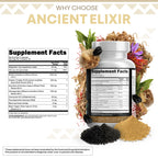 Ancient Elixir - Shilajit
