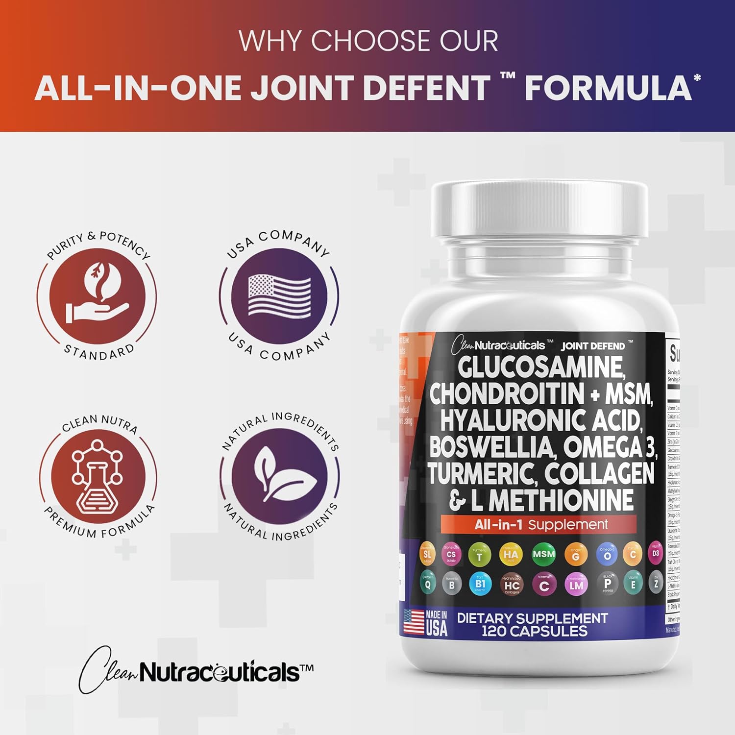 Joint Defend™ Supplement