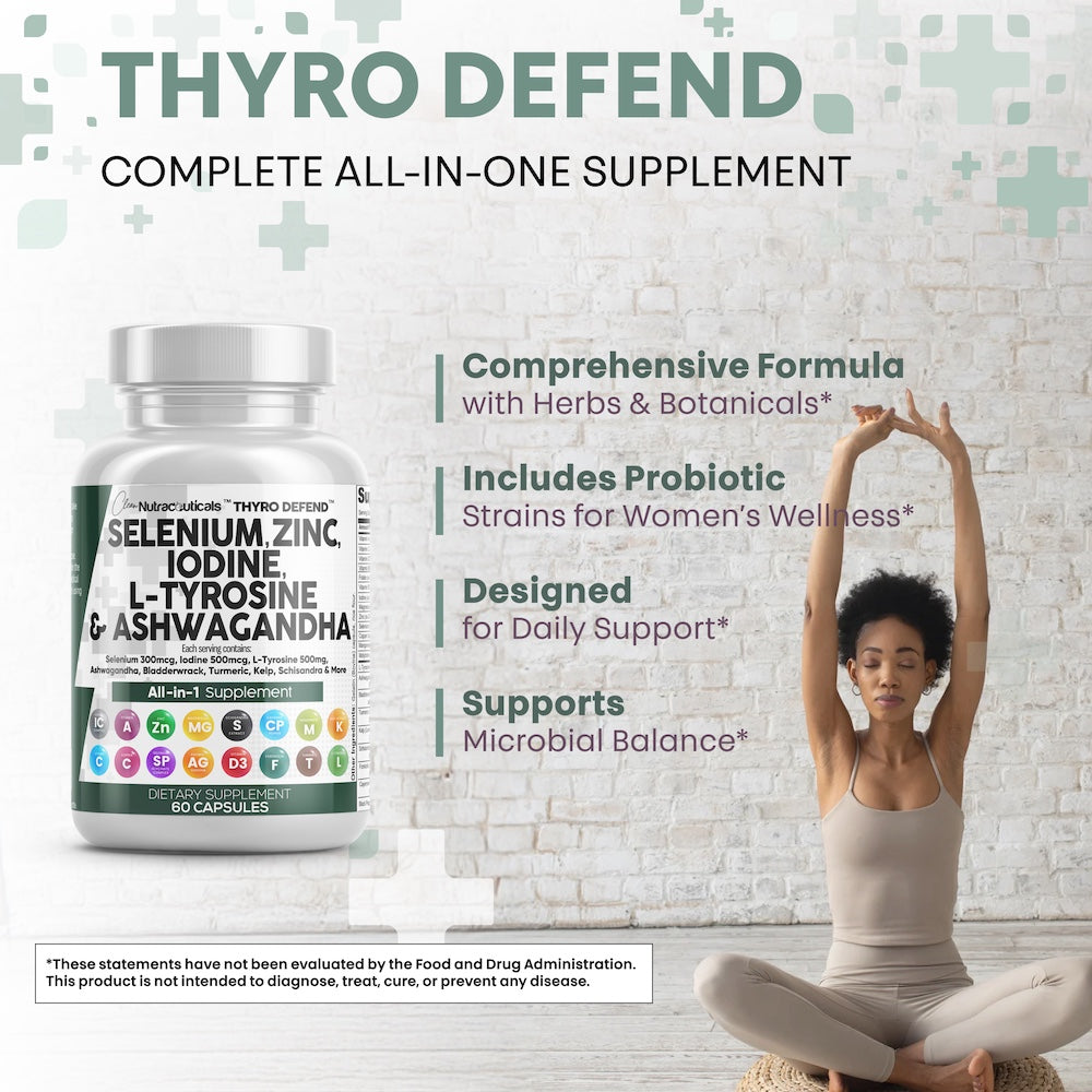 ThyroDefend™