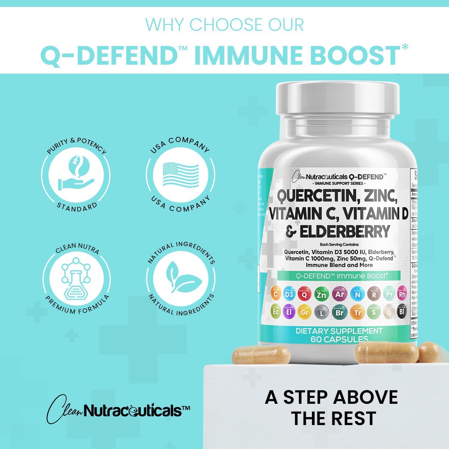 Q-Defend™ Immune Defense