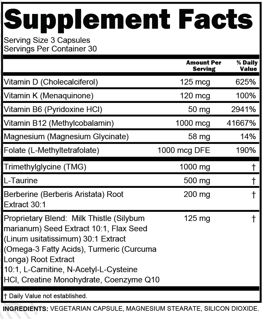 Methylrenew