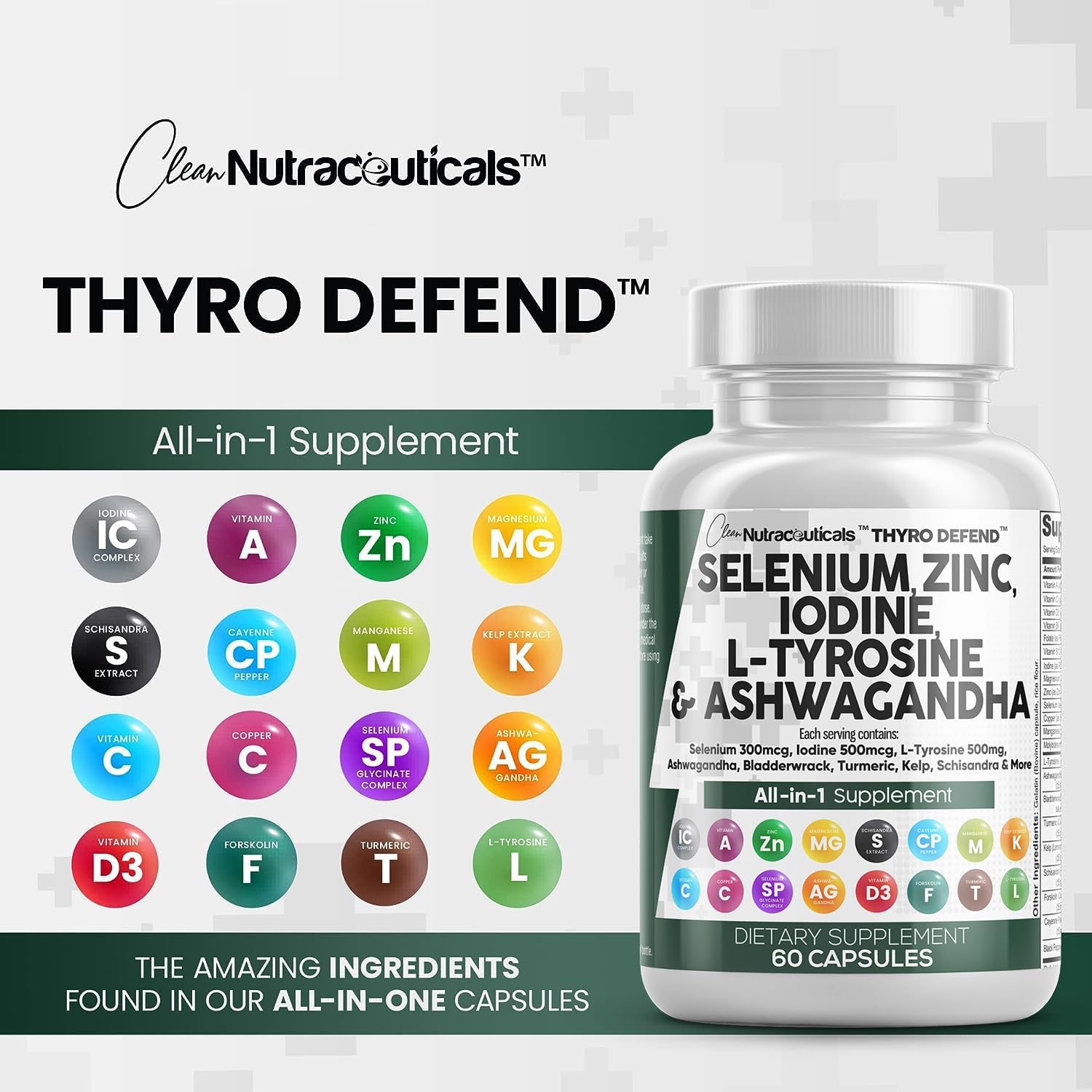ThyroDefend™