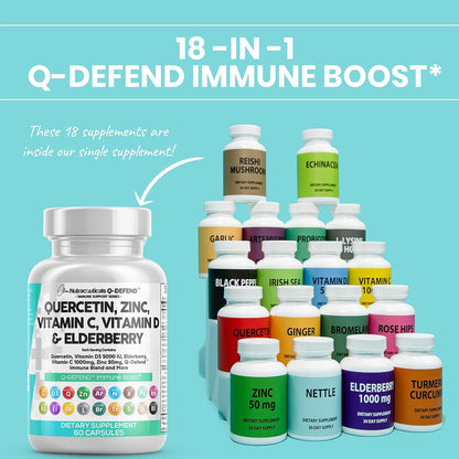 Q-Defend™ Immune Defense