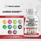 CardioGuard™