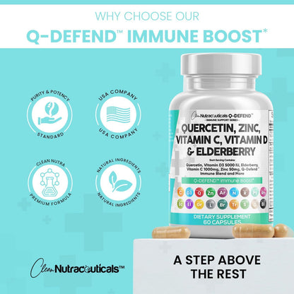 Q-Defend™ Immune Defense