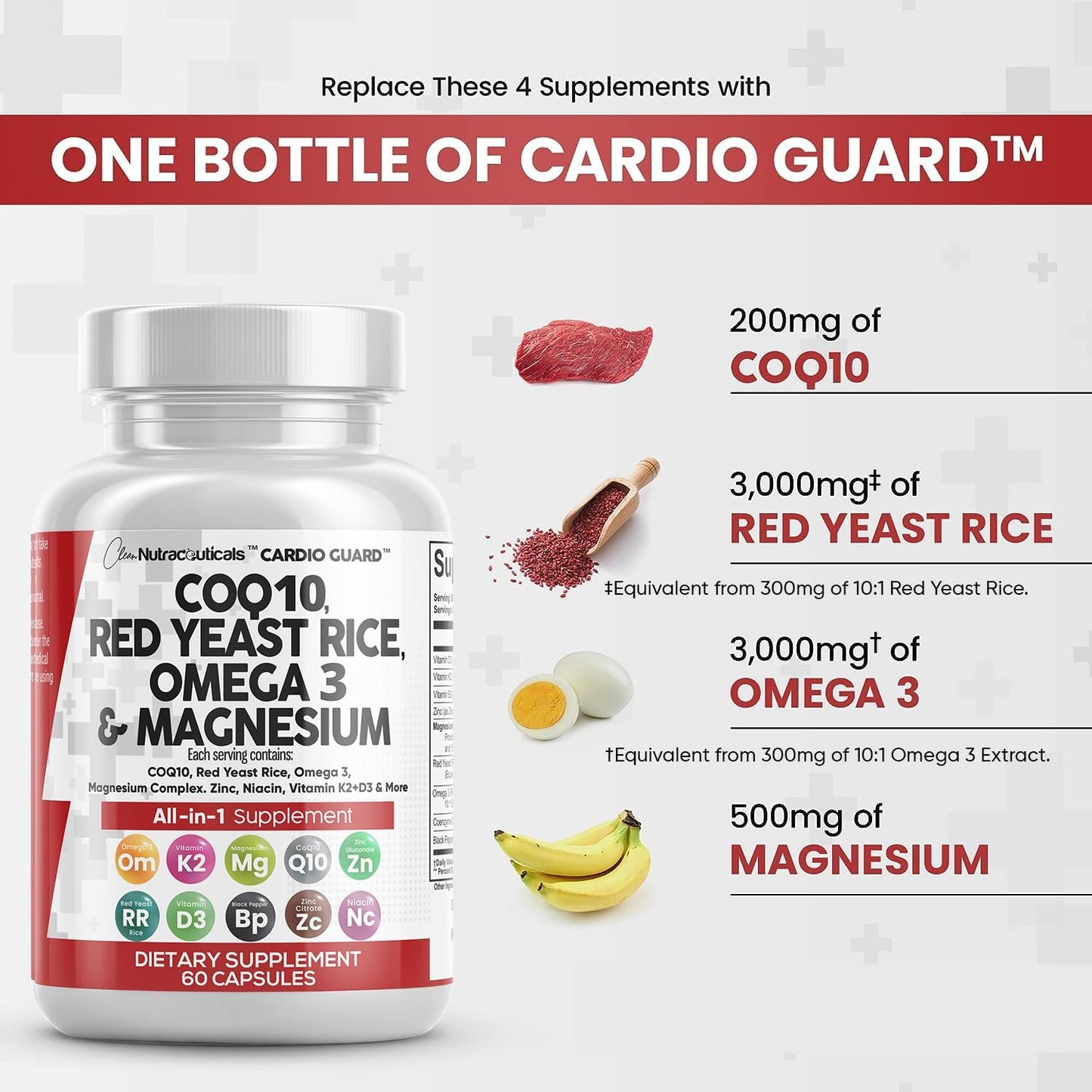 CardioGuard™