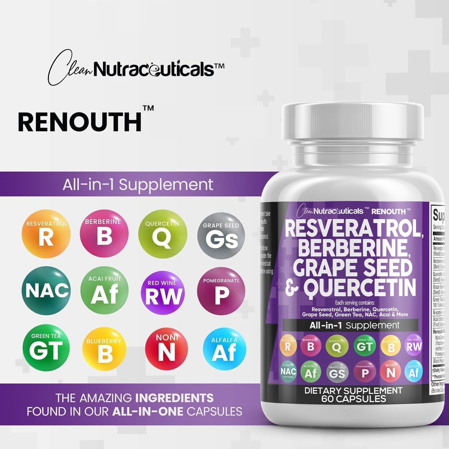 Renouth™