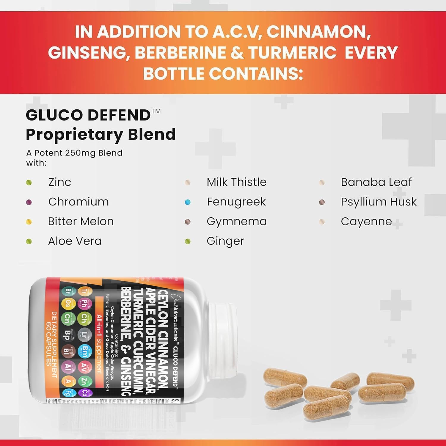 GlucoDefend™ with Ceylon Cinnamon