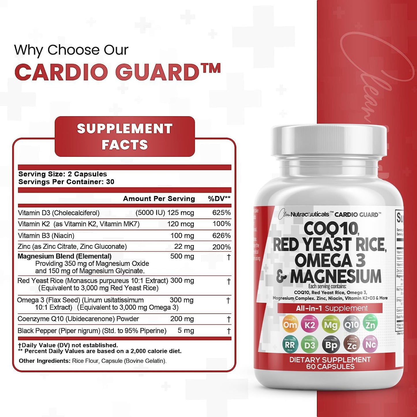 CardioGuard™