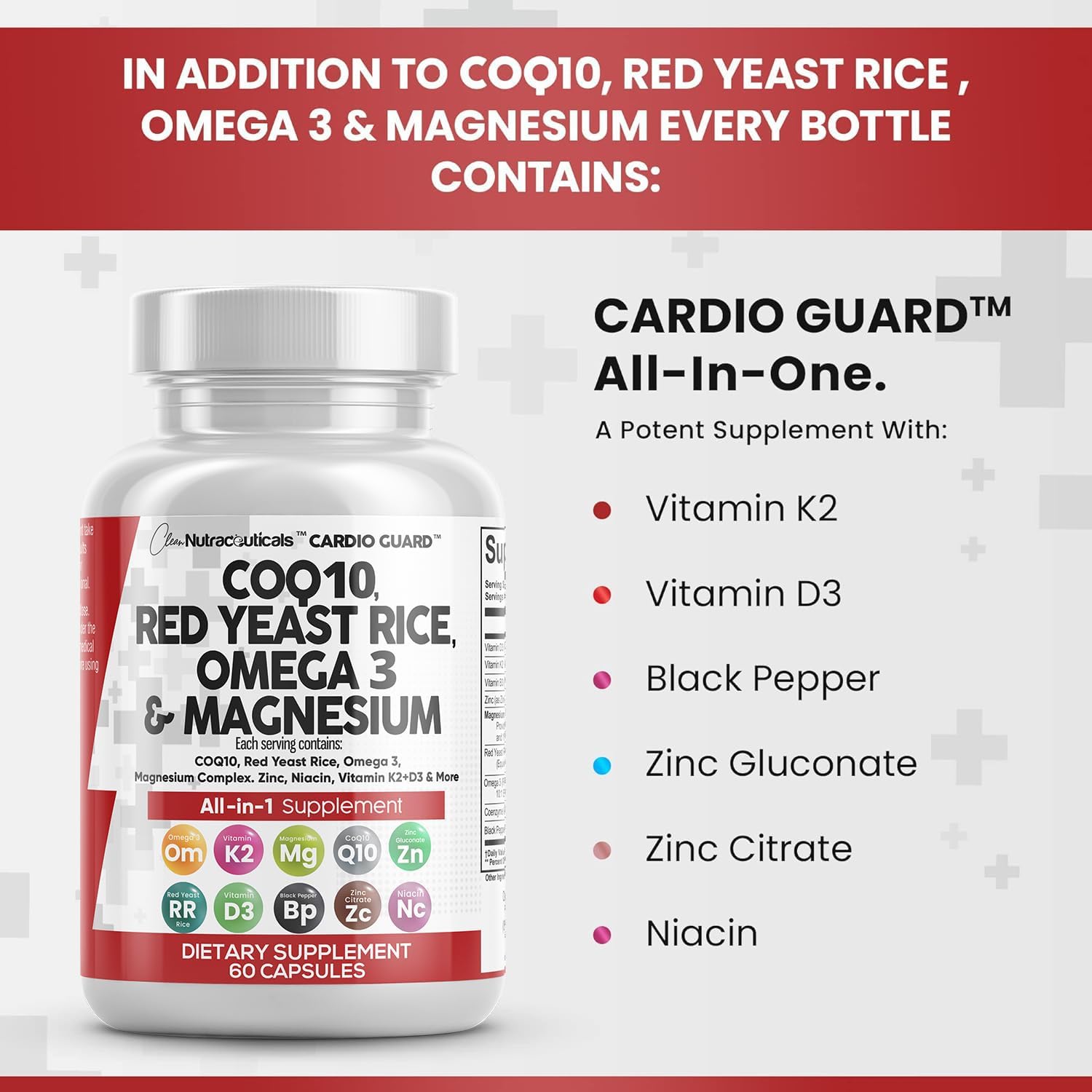 CardioGuard™