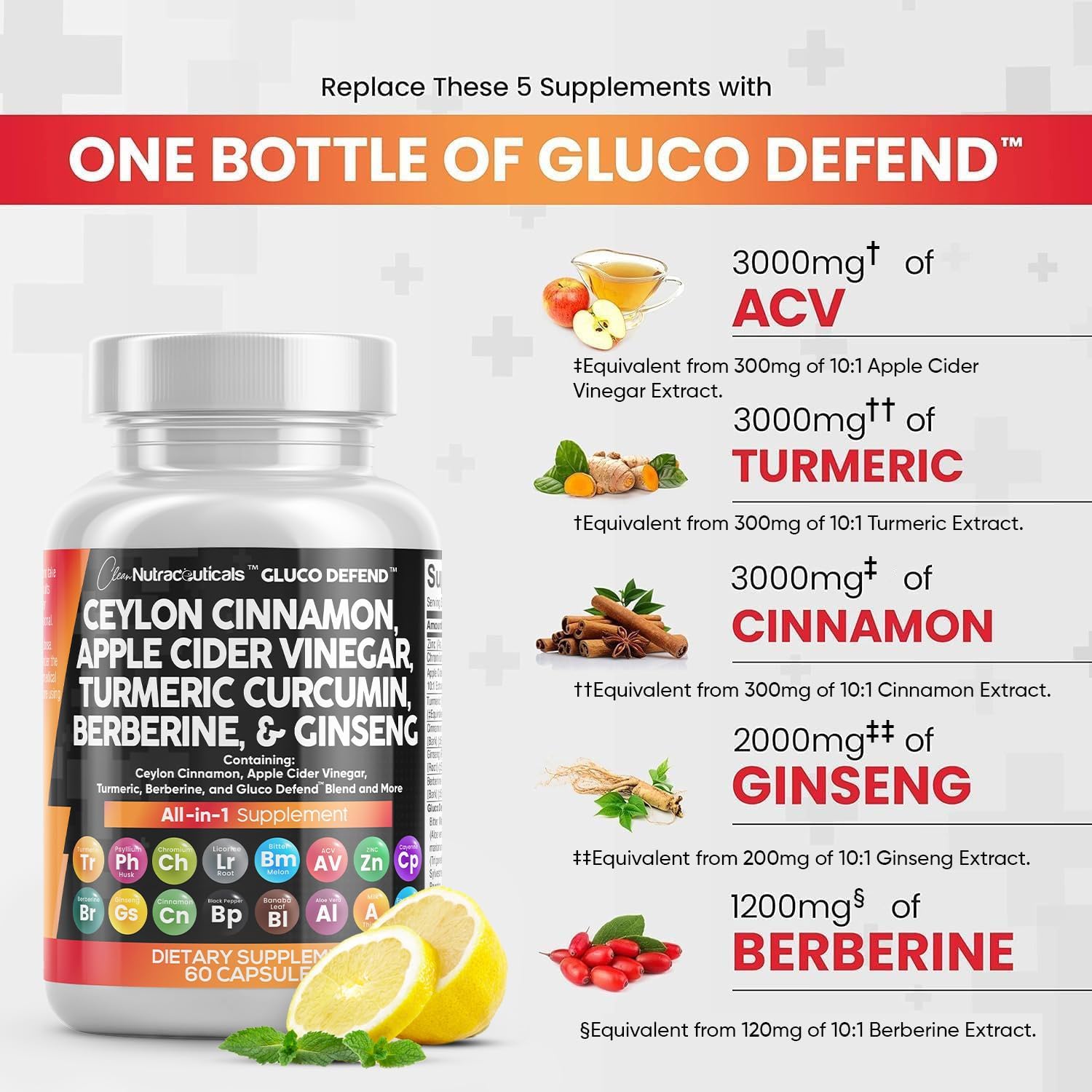 GlucoDefend™ with Ceylon Cinnamon