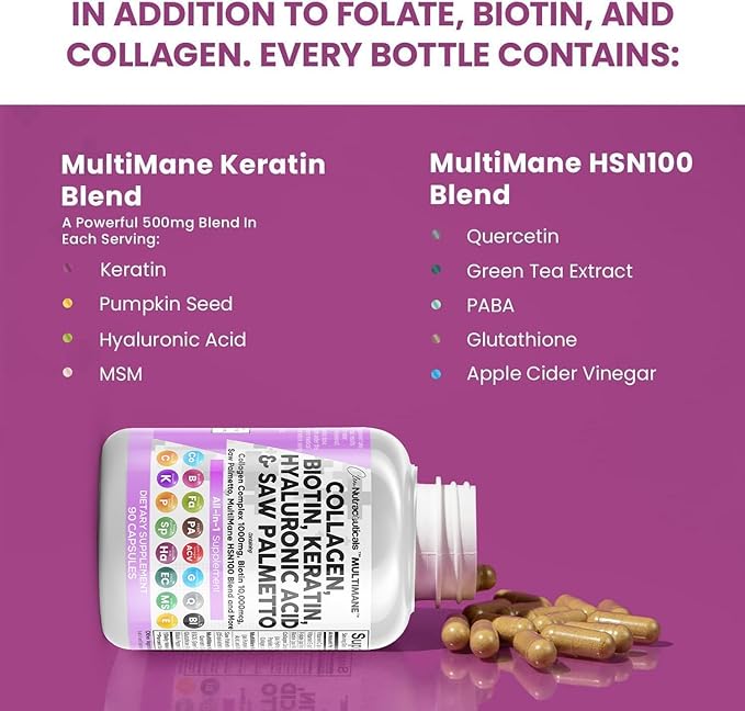 Multimane™ Hair Skin Nail Supplement