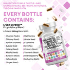 Liver Defend™