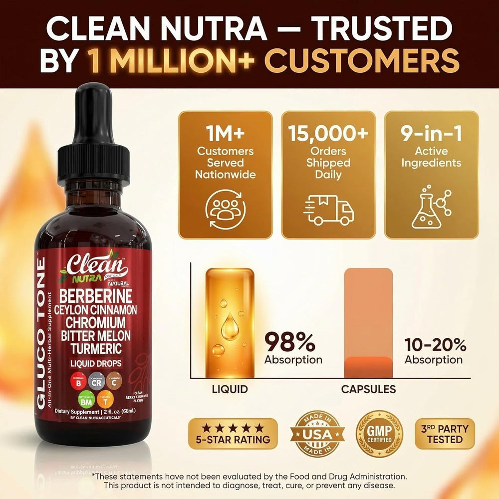Gluco Tone BOGO