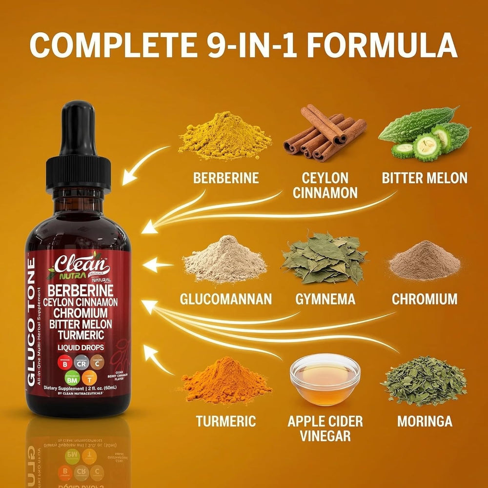 Gluco Tone BOGO