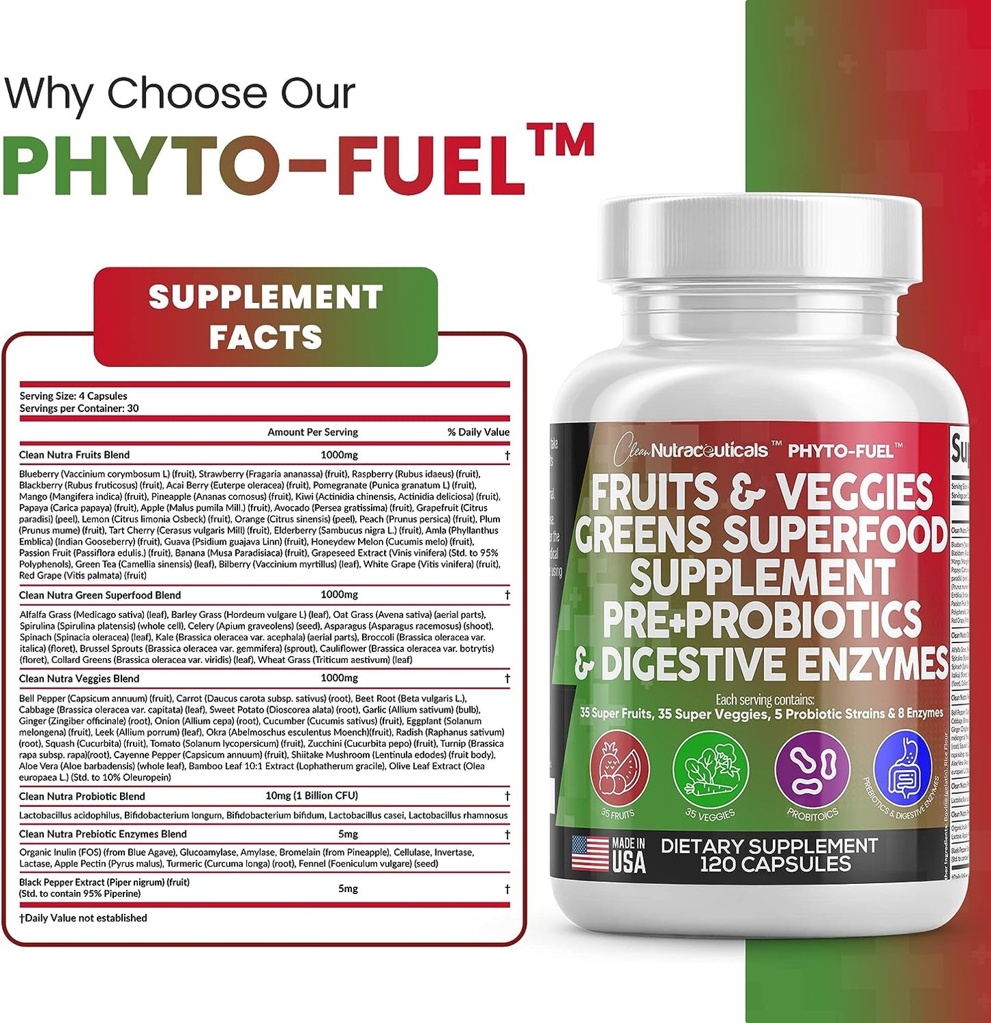 PhytoFuel™