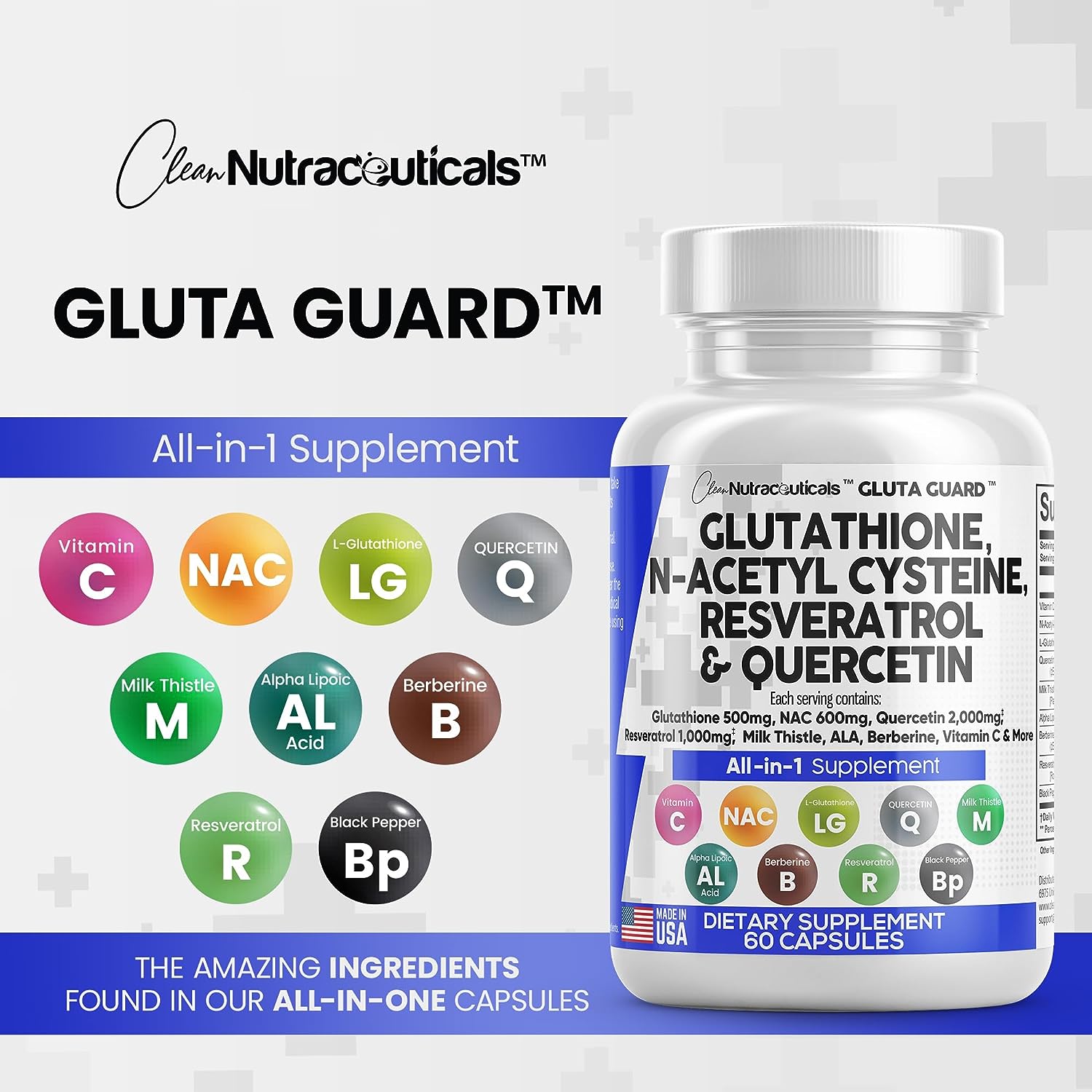 Gluta Guard™