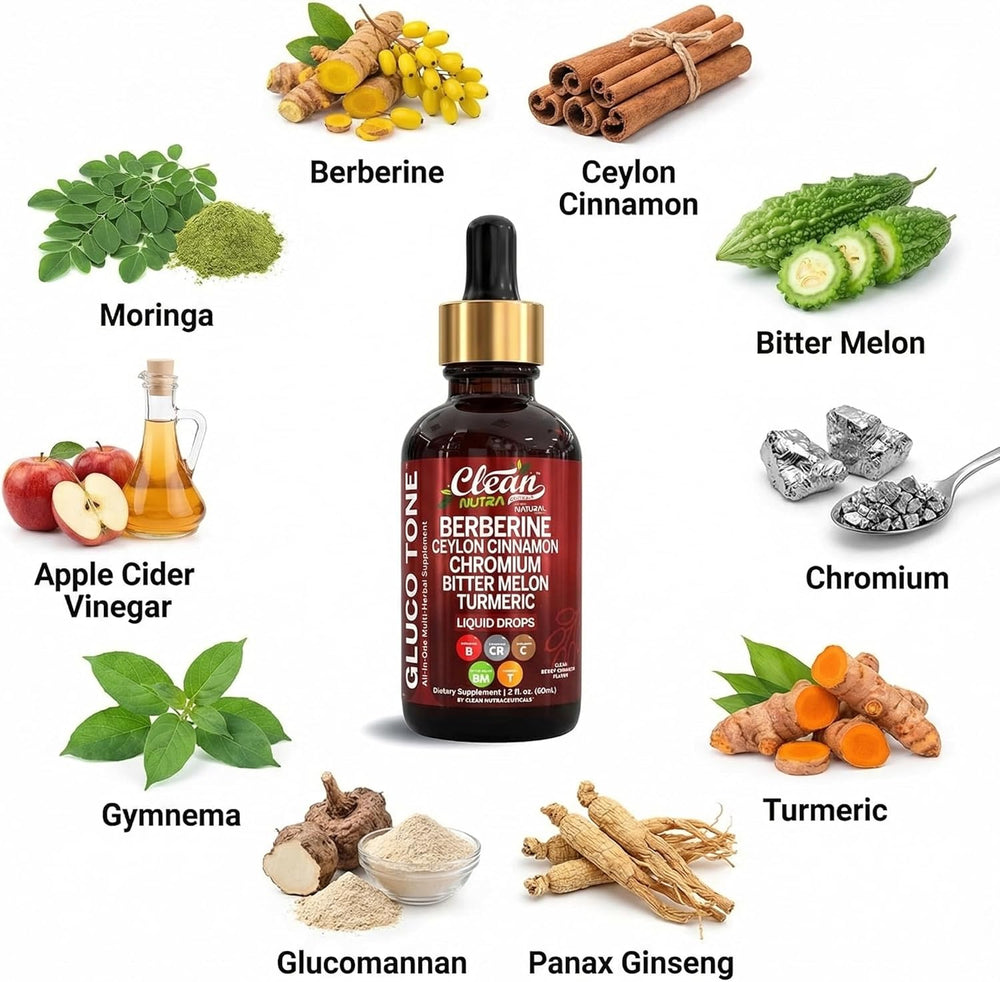 Gluco Tone BOGO