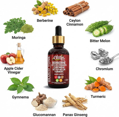 Gluco Tone BOGO