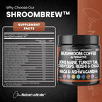 ShroomBrew™