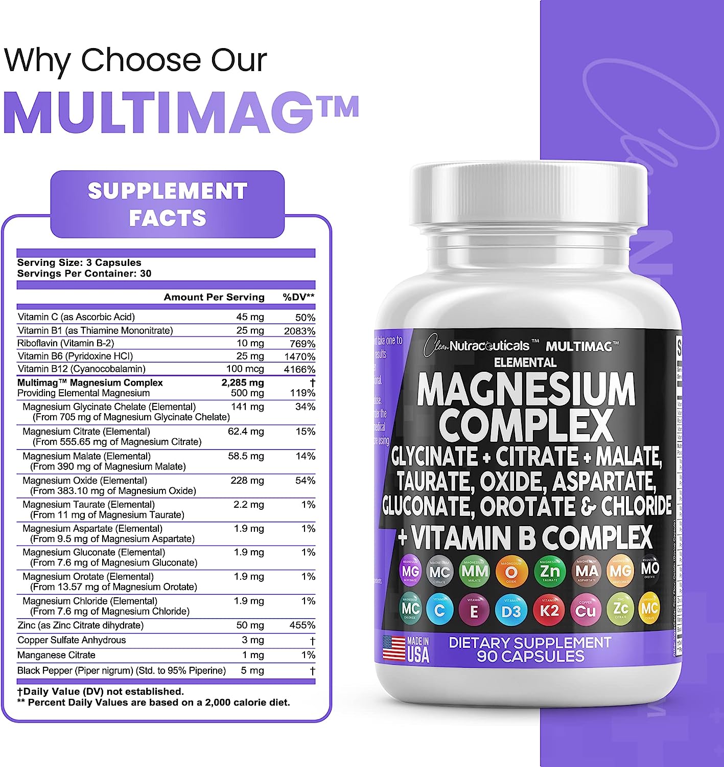 Magnesium Complex 2285mg with Magnesium Glycinate Citrate Malate Oxide ...