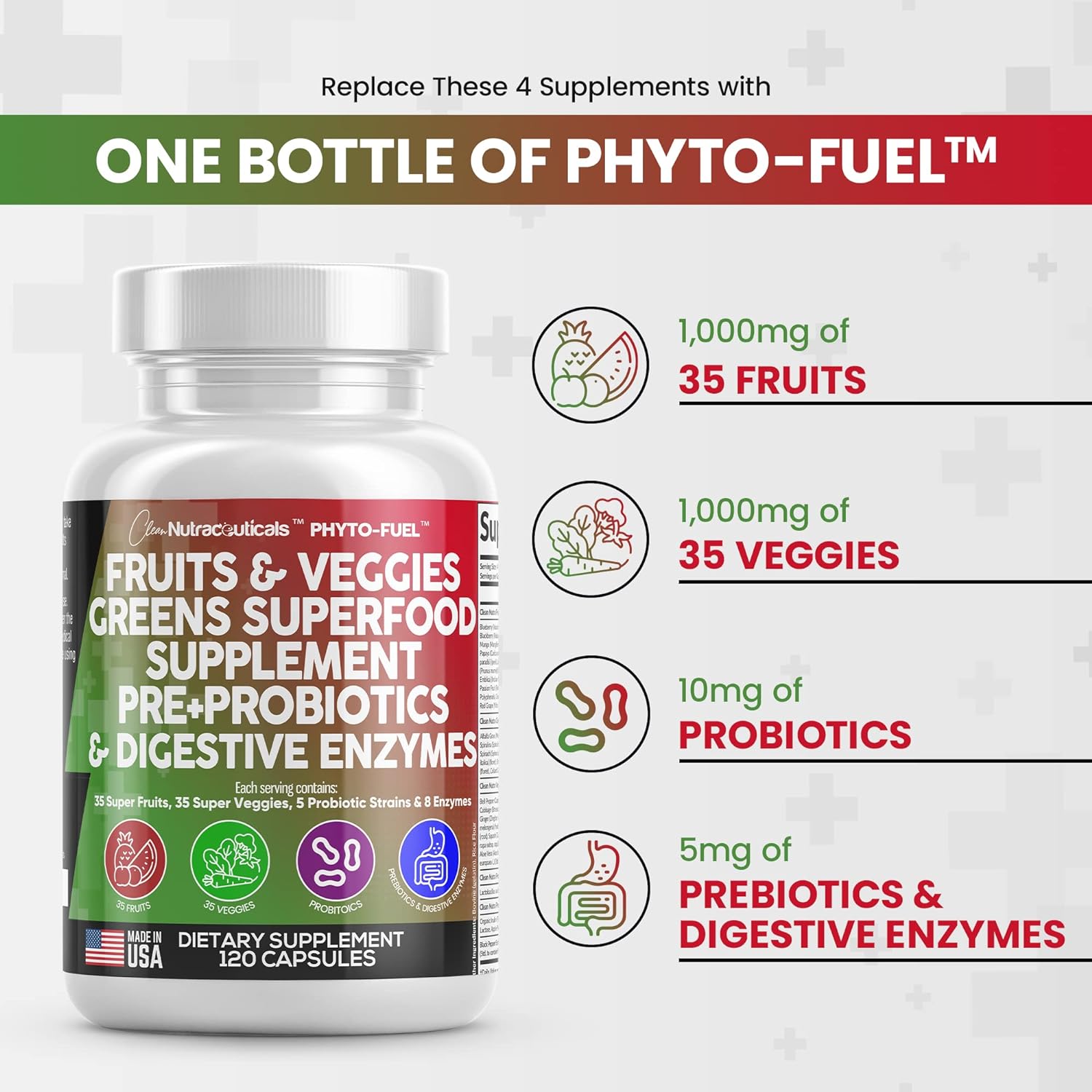 PhytoFuel™