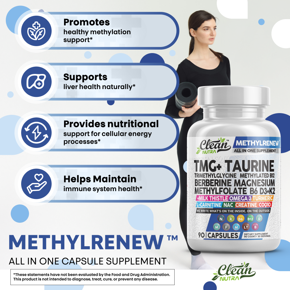 Methylrenew | Natural Energy | Clean Nutraceuticals Methylrenew | Natural Energy | Clean Nutraceuticals