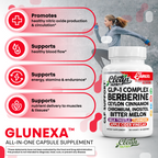 Glunexa