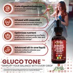 Gluco Tone