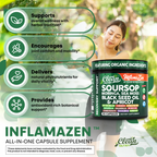 InflamaZen