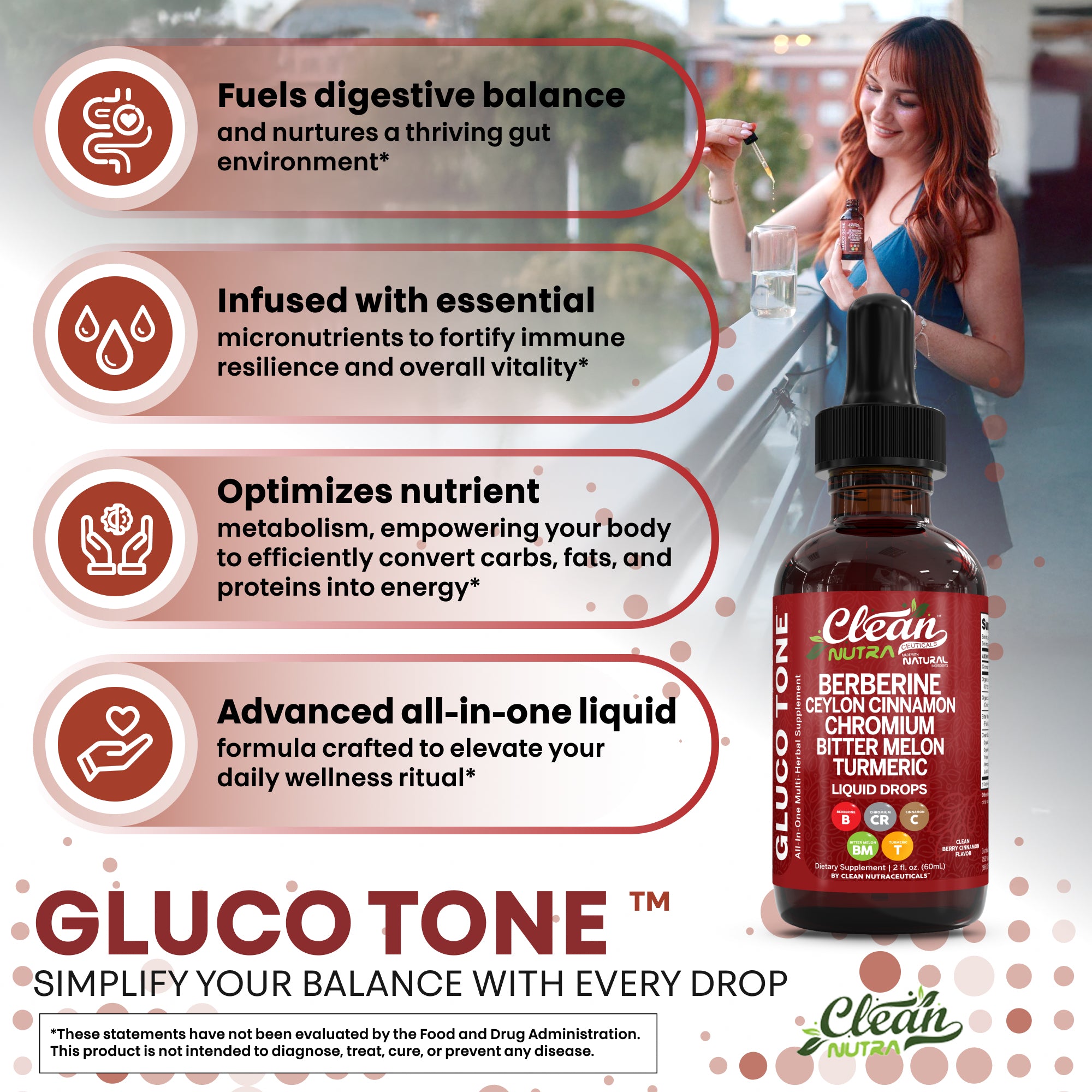 Gluco Tone