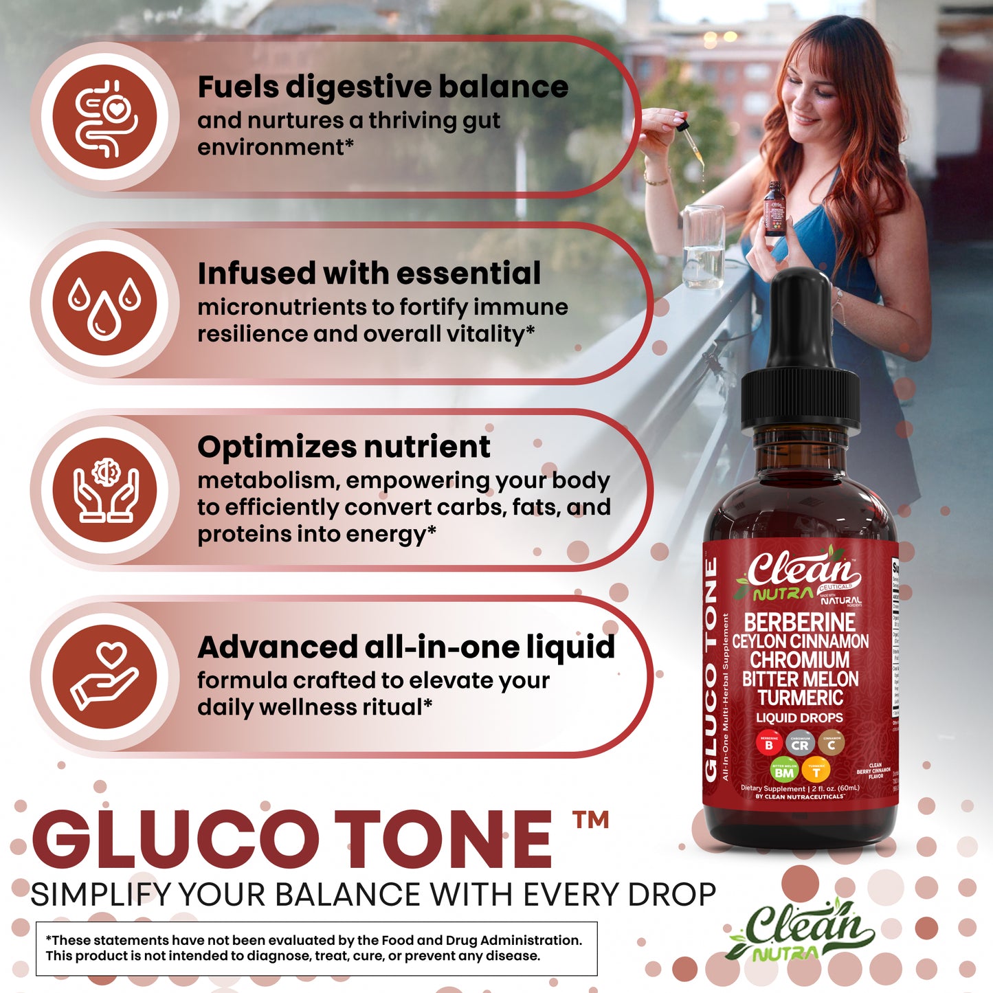 Gluco Tone