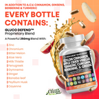 GlucoDefend™ with Ceylon Cinnamon