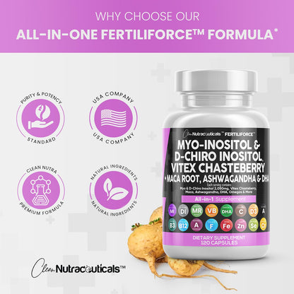 Fertiliforce™