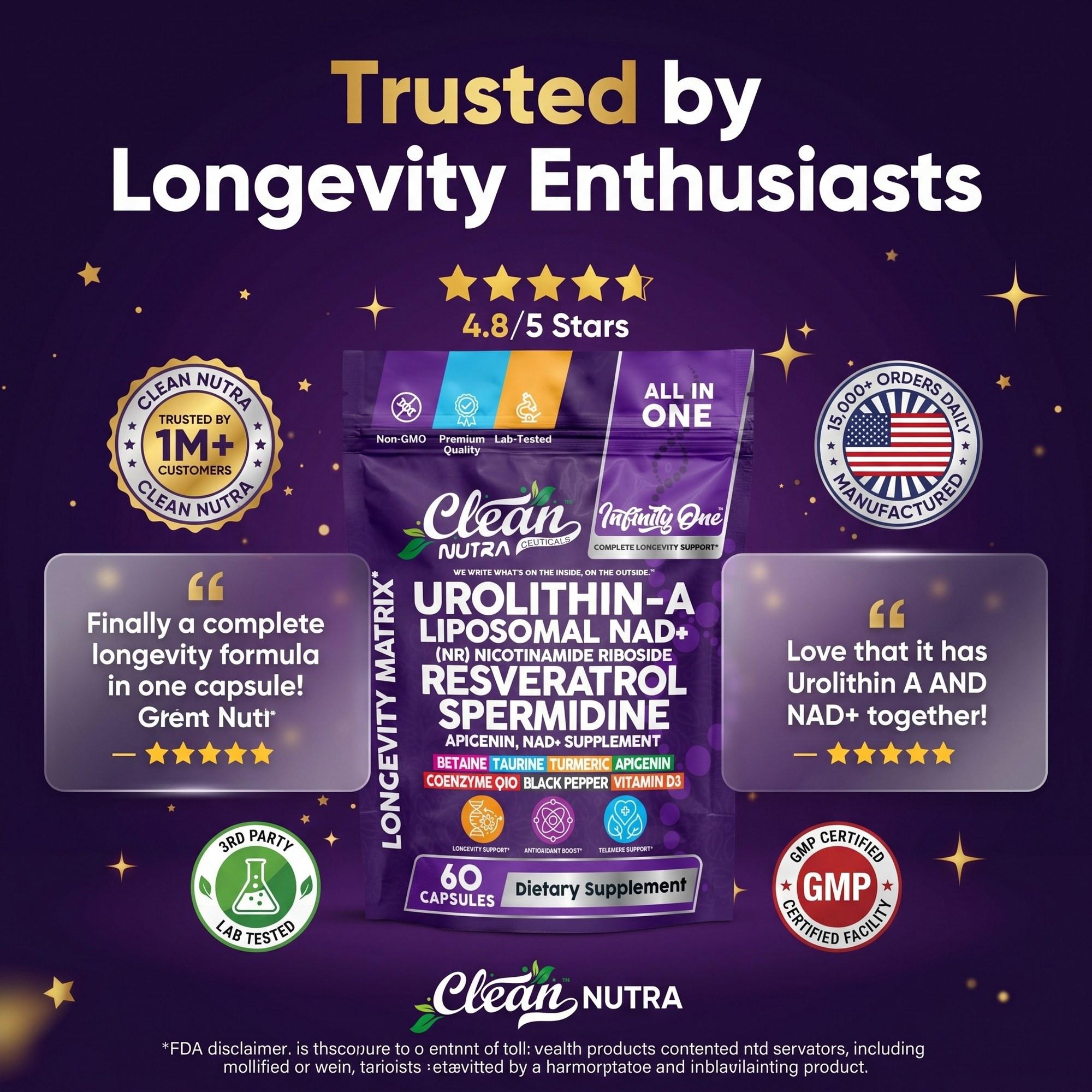 Infinity One Urolithin A 500mg + NAD + NR Resveratrol