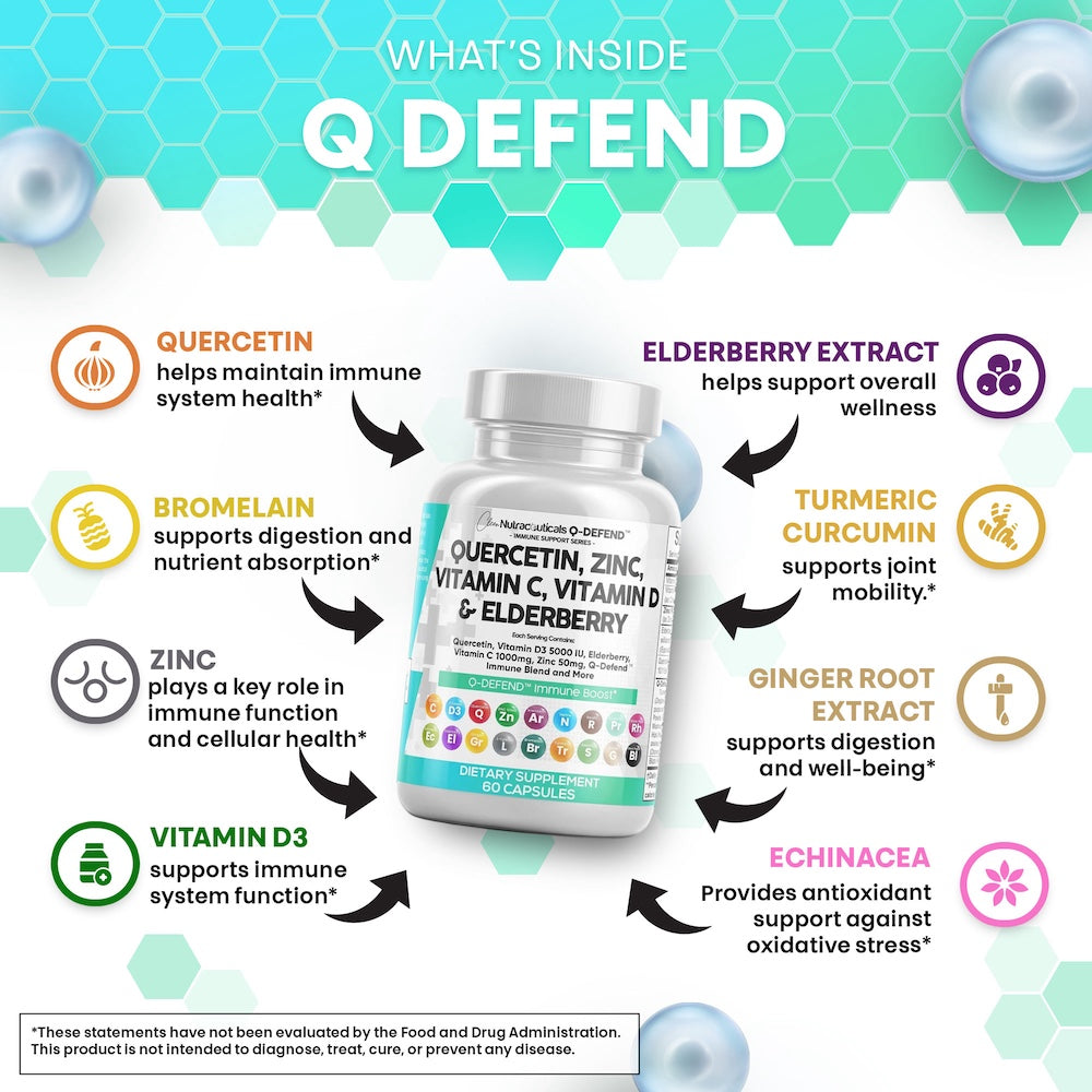 Q-Defend™ Immune Defense