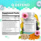 Q-Defend™ Immune Defense