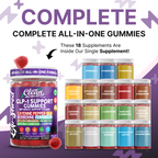 GLP Shred Gummies
