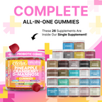 WetWorks Gummies