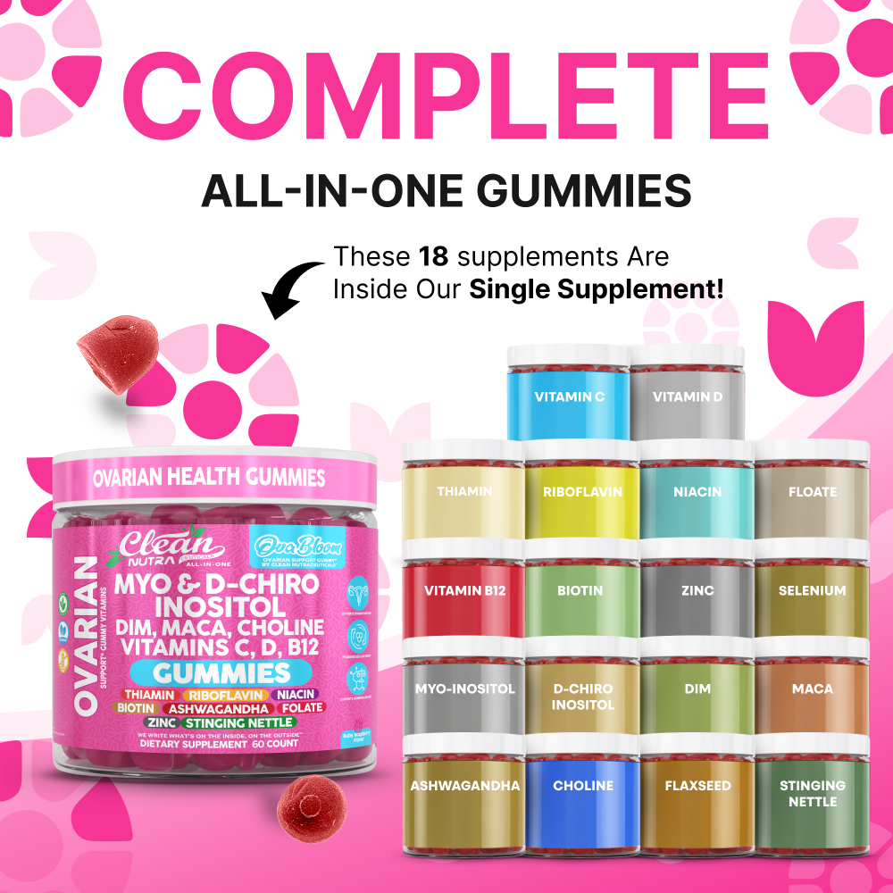 OvaBloom Gummies