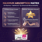 Juvanix NMN 500mg + NAD Longevity Matrix