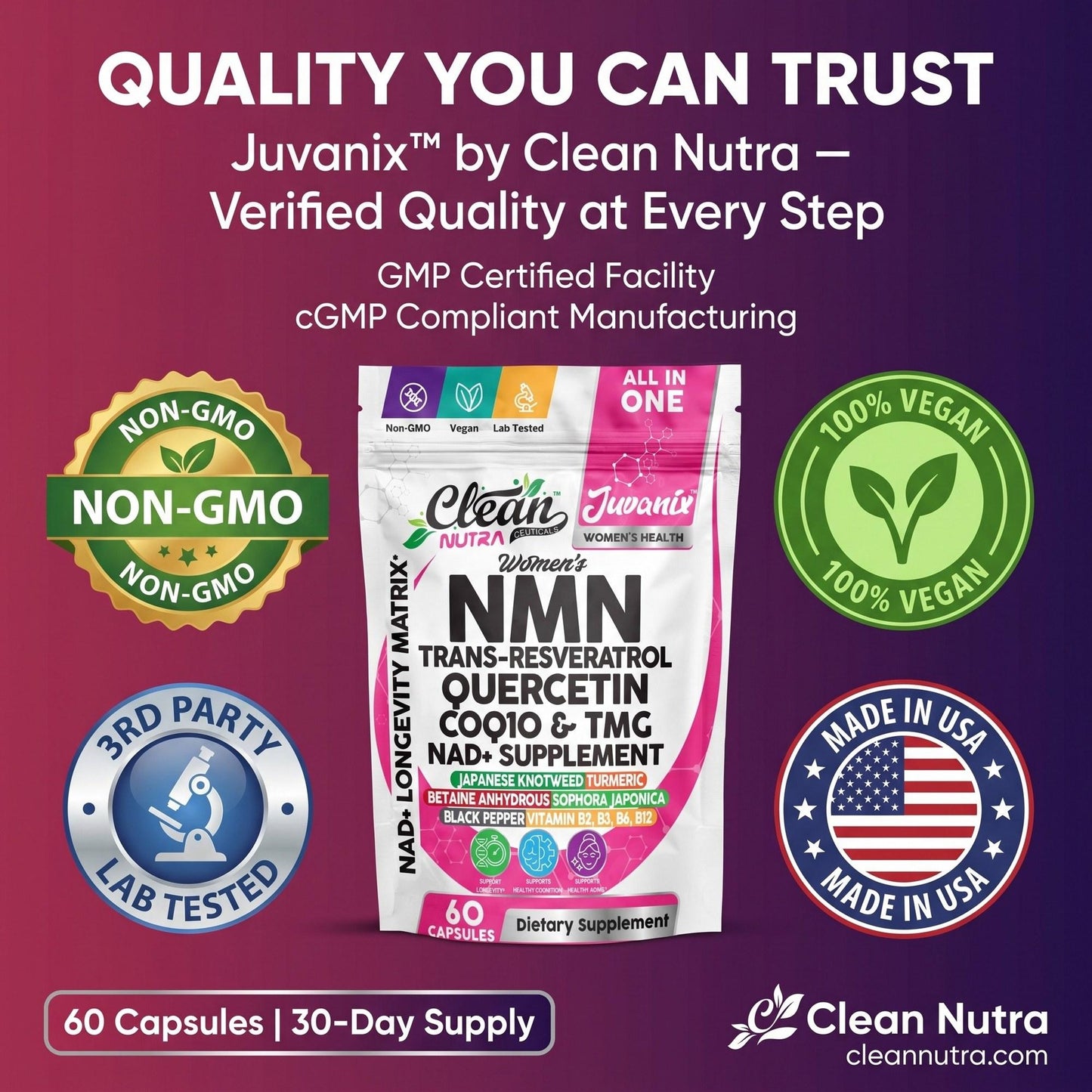 Juvanix NMN 500mg + NAD Longevity Matrix