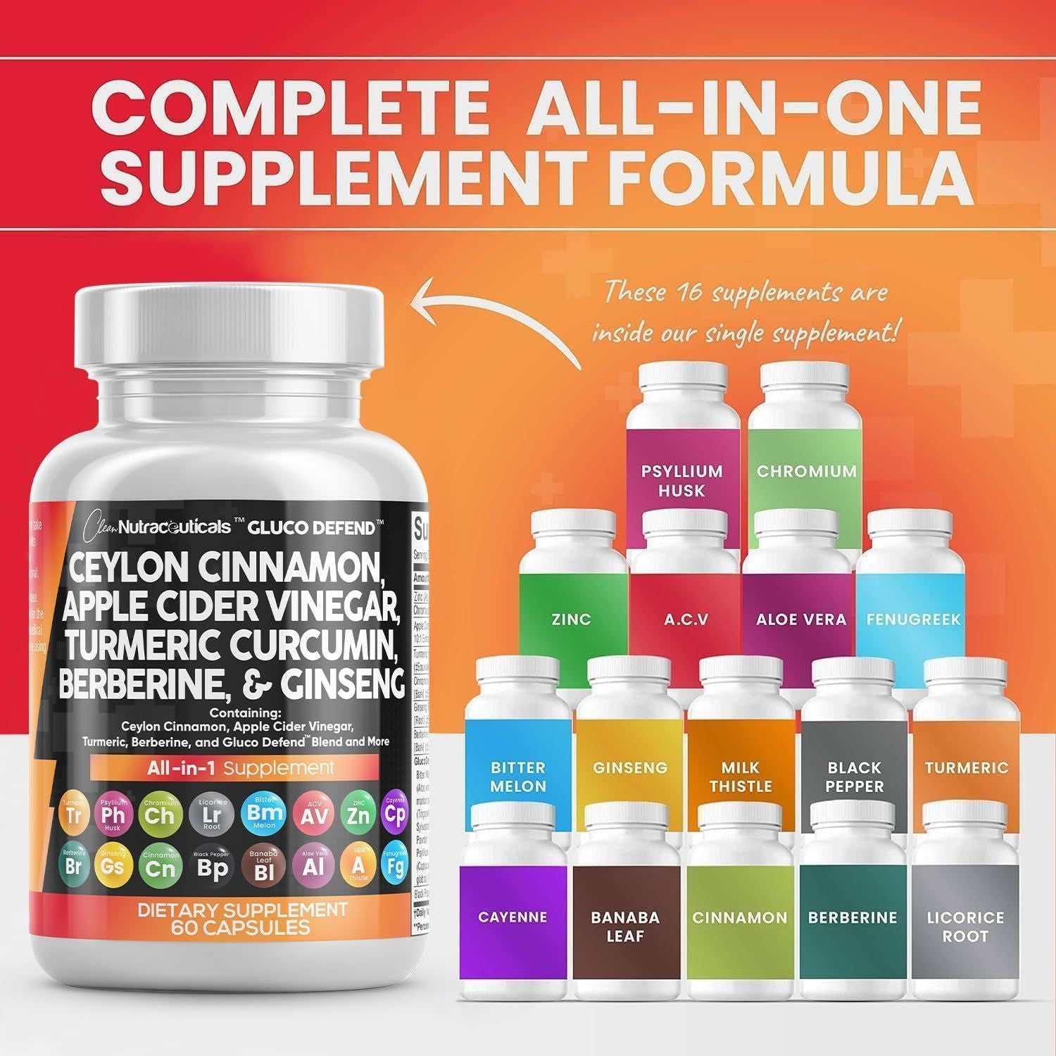 GlucoDefend™ with Ceylon Cinnamon