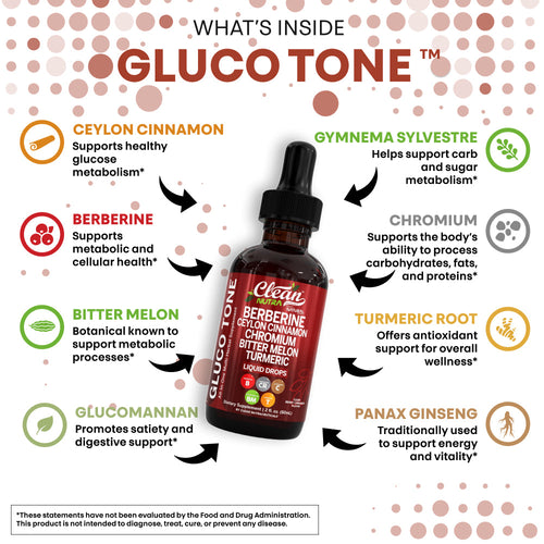Gluco Tone BOGO