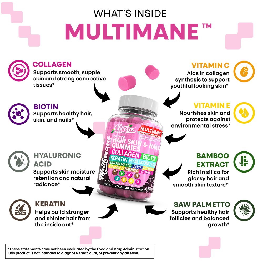 Multimane Gummies