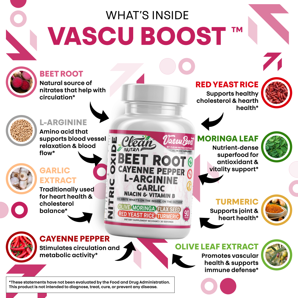 Vascu Boost