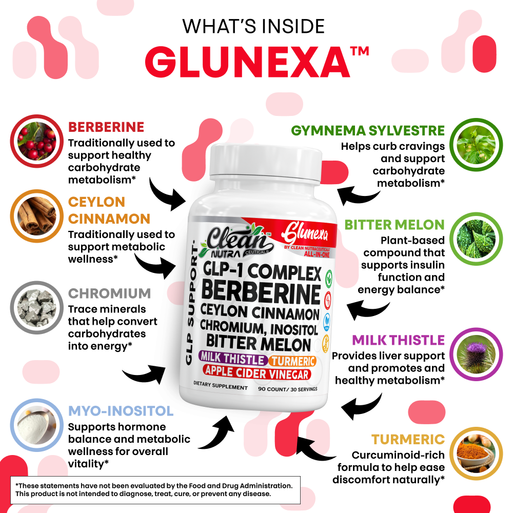 Glunexa