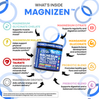 MagniZen