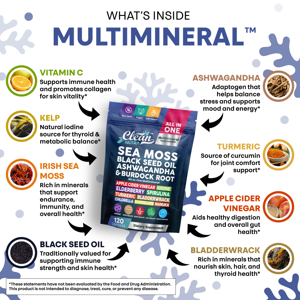 Clean Nutra Multimineral Supplements