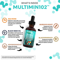 Liquid Sea Moss Listicle